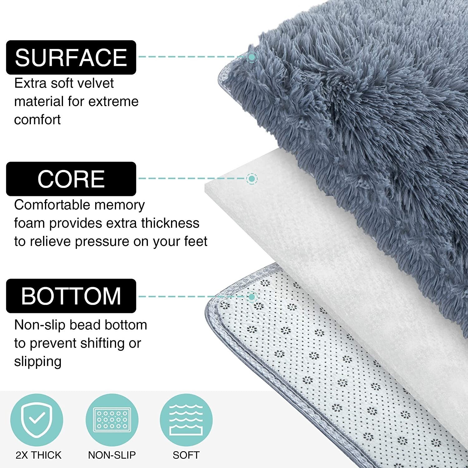 5' X 7' Gray Solid Modern Area Rug