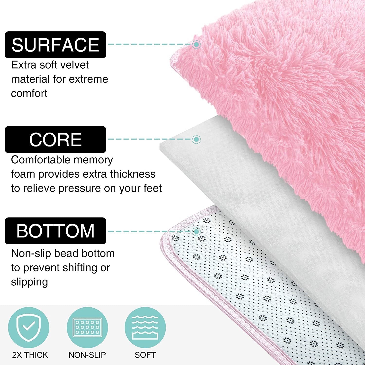 5' X 7' Pink Solid Modern Area Rug